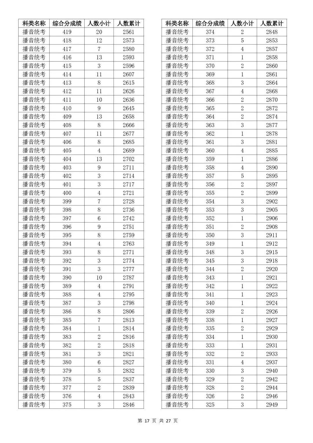 环亚旗舰厅appV8.8专业版