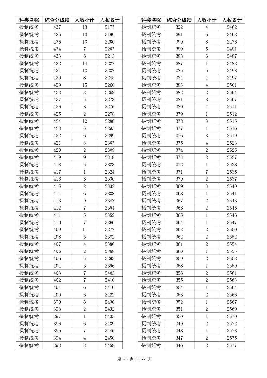 手机圆通速递软件