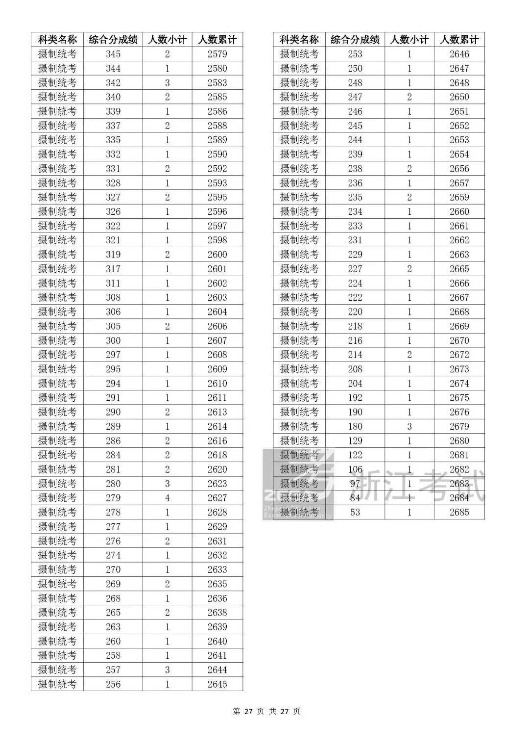 搜狗浏览器2015旧版