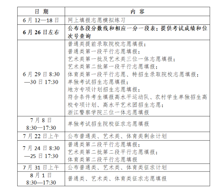 河南汽车维修平台APP
