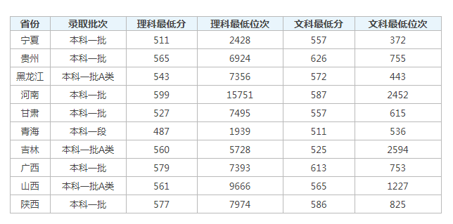 香港开奖记录appV3.9专业版