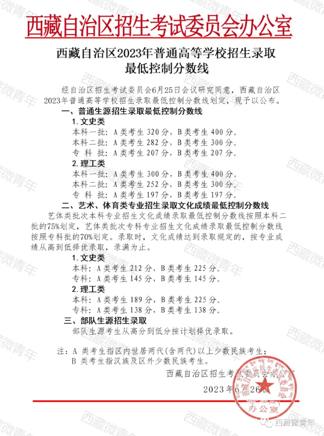 轻松录屏修改版