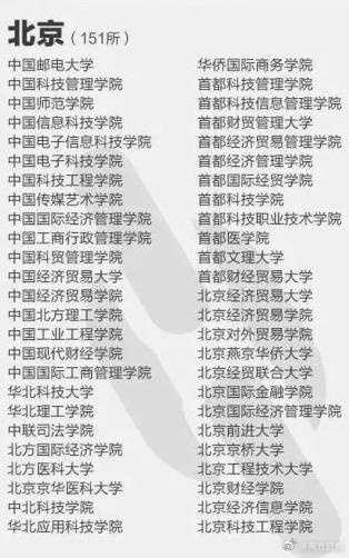 kaiyun开云手机登录安卓版二维码