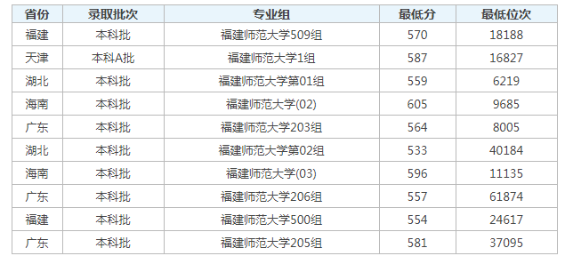 eman安卓版