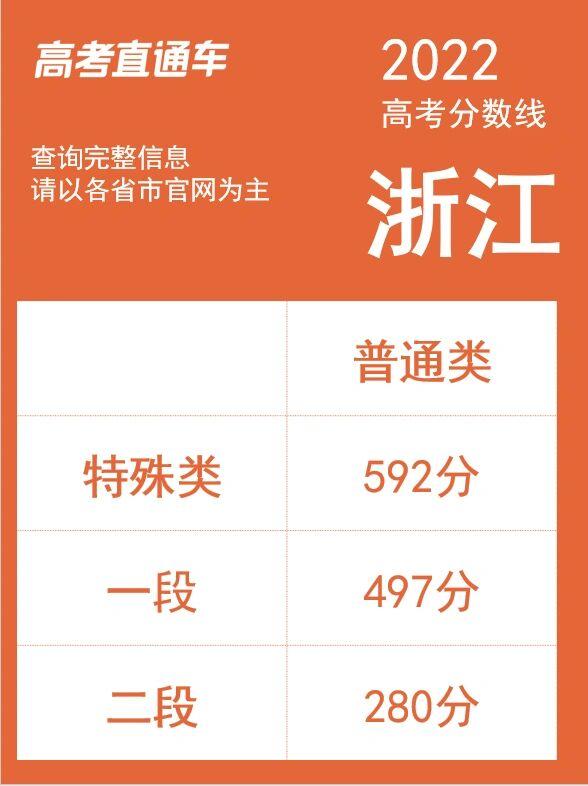 好运彩店appV7.4专业版