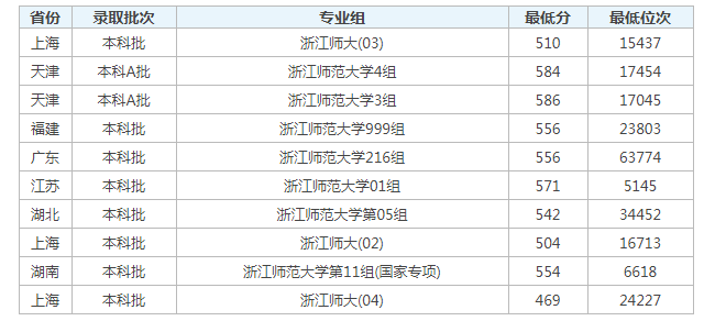 云开体育app官方下载安装最新版V6.8专业版
