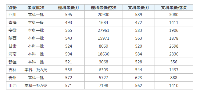 飞信企业版pc版