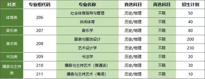 贵州药材APP