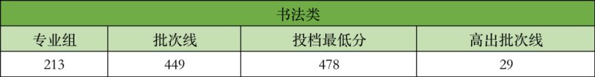 金梅超黑破裂字体