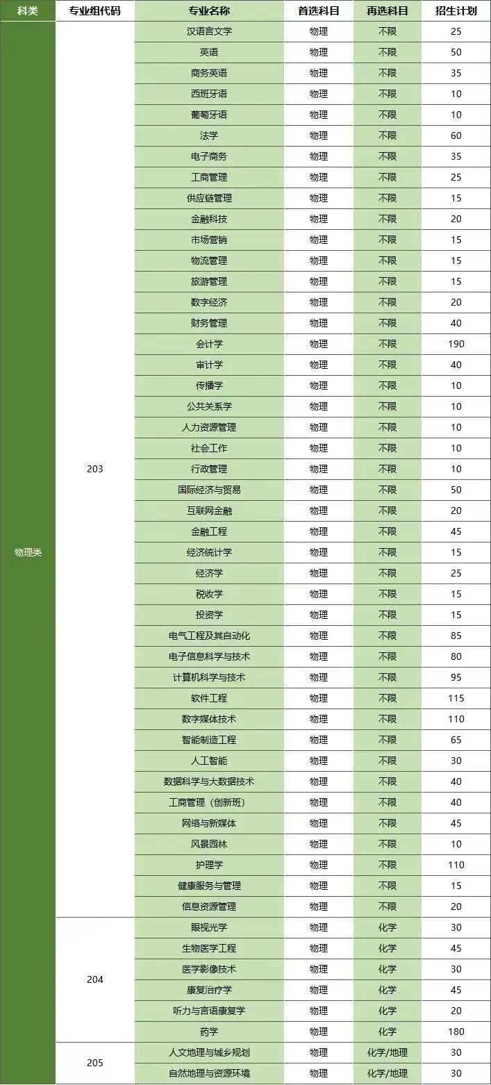 拼好货商城