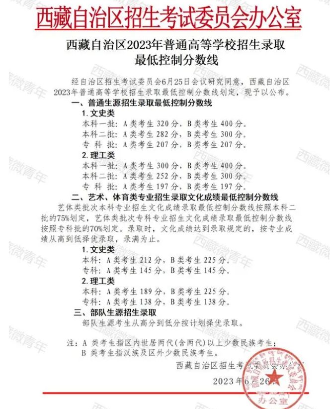 ASUS华硕笔记本无线网卡驱动