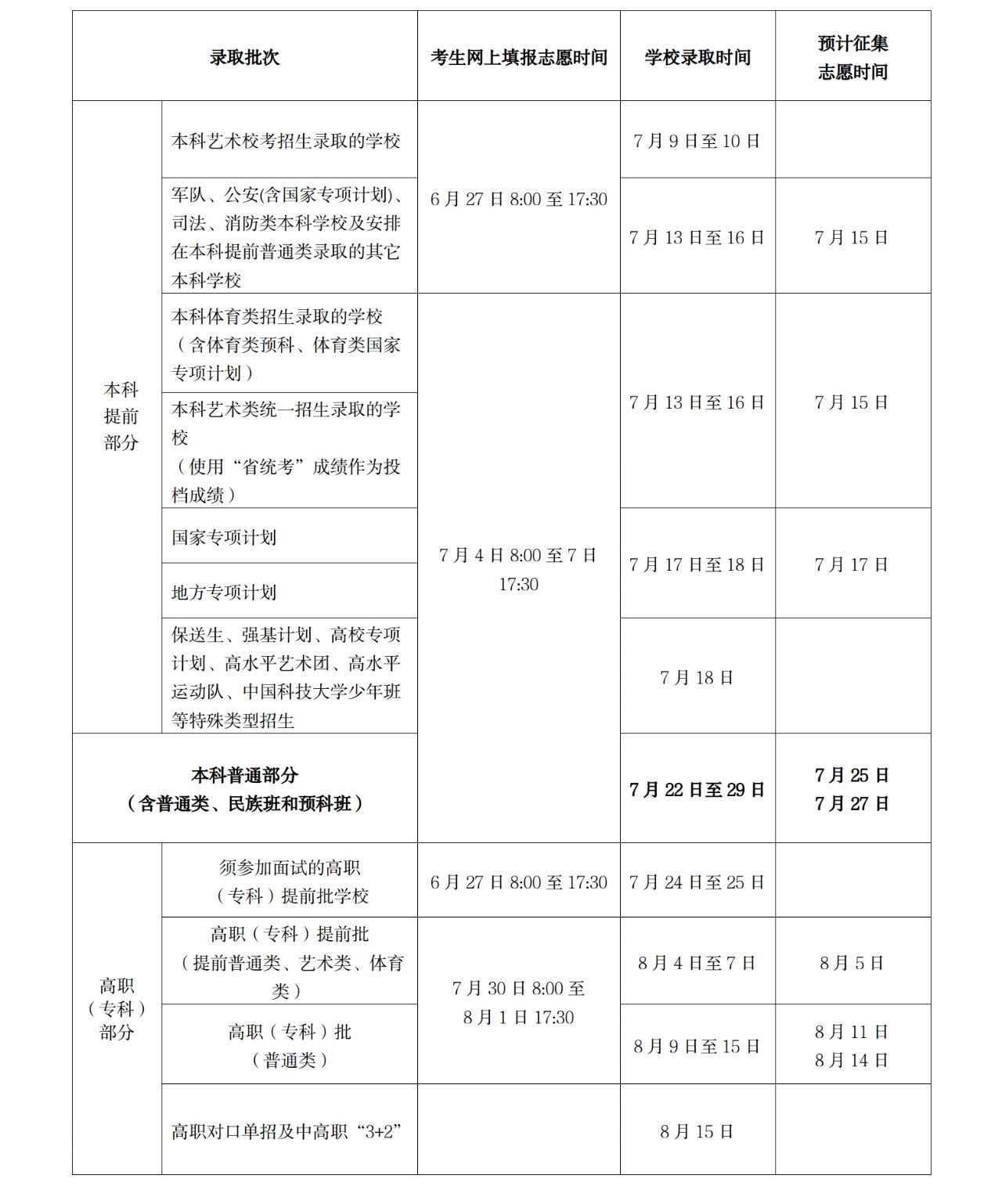 贵州药材APP