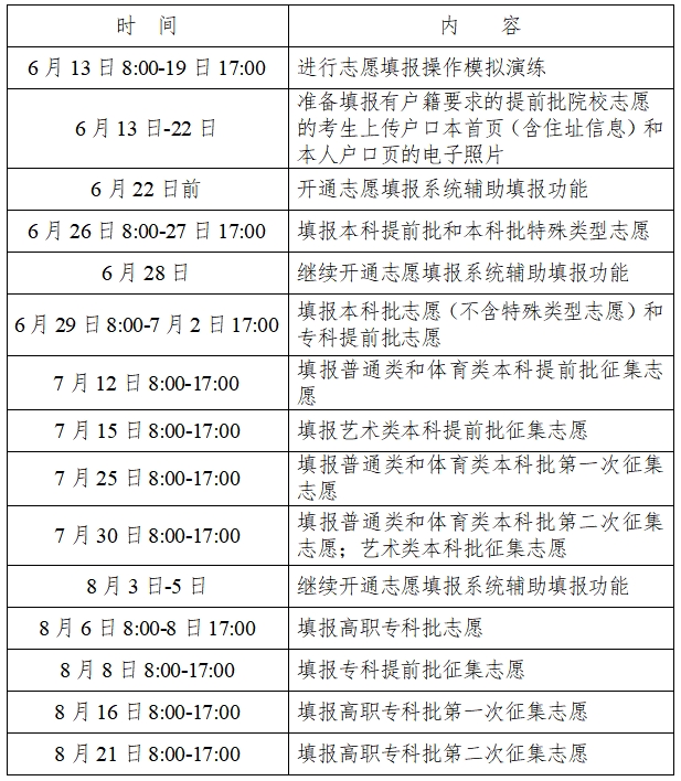 河南汽车维修平台APP