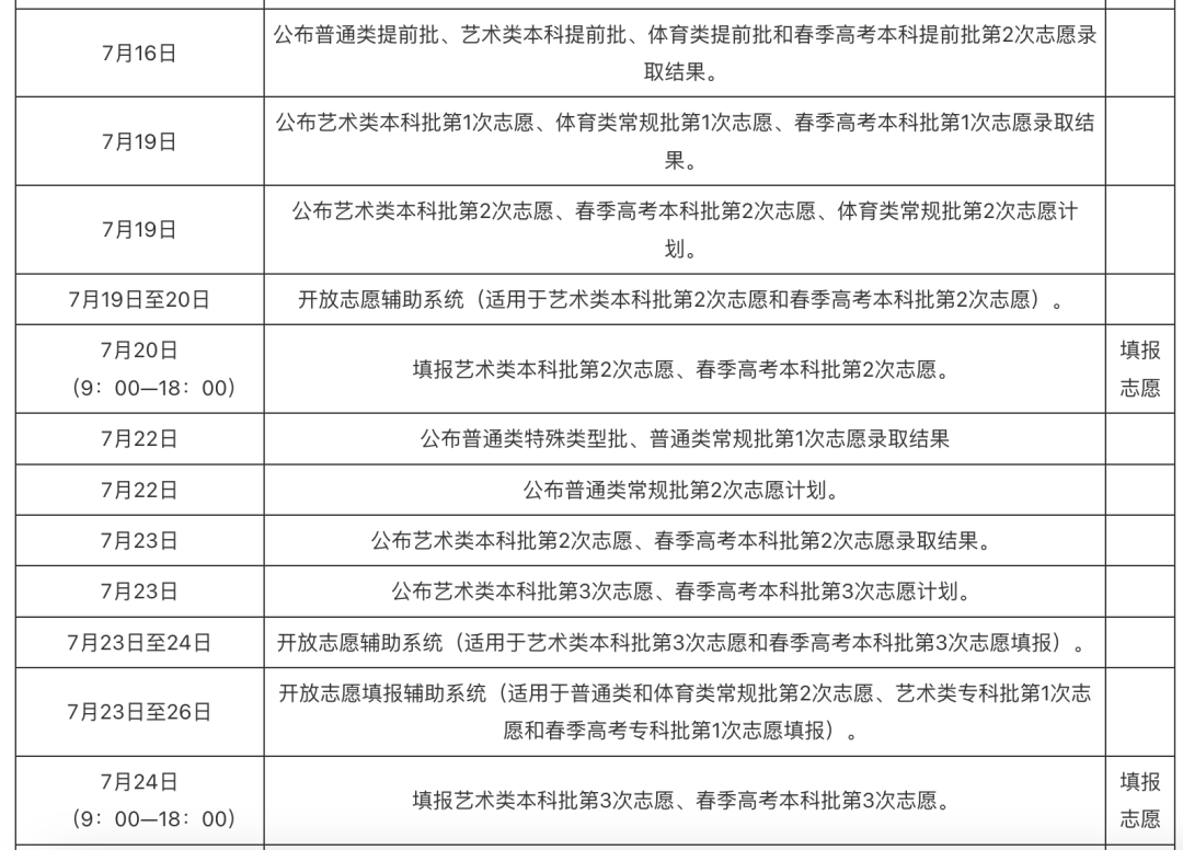 开云体育app