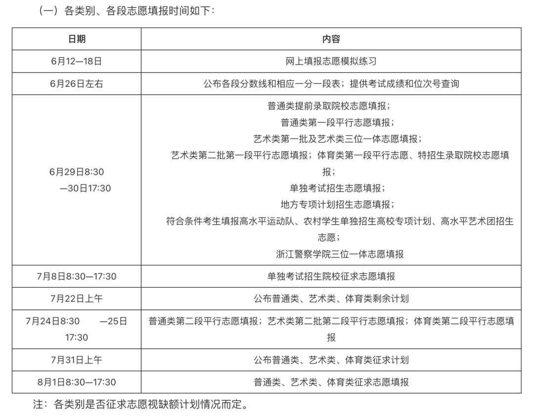 迷你简竹子