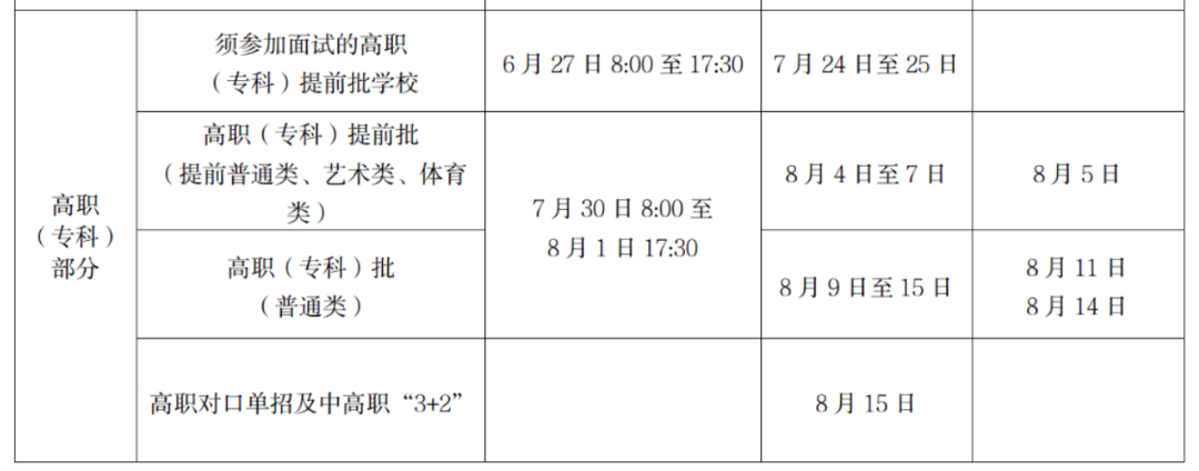 贵州药材APP