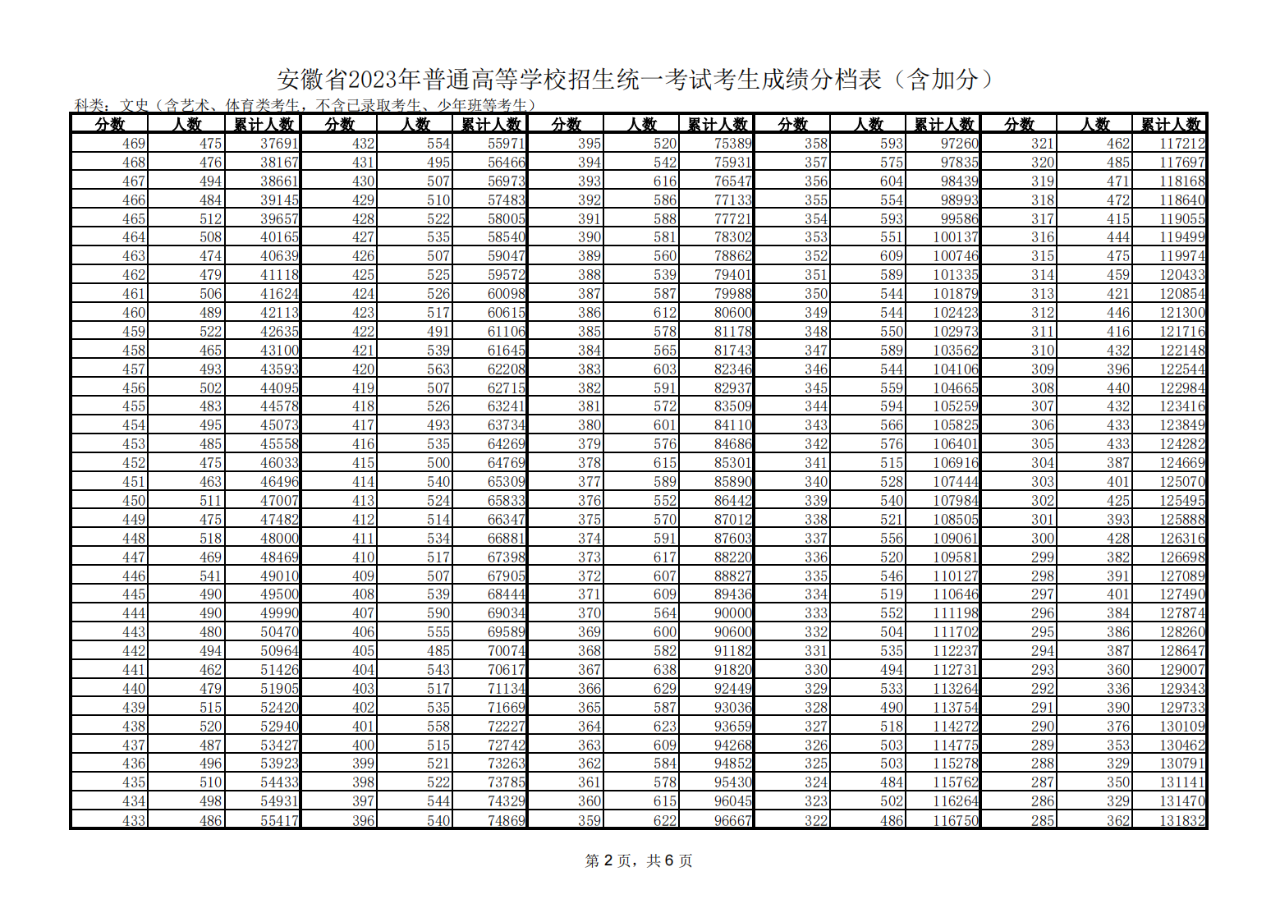 百家乐app安卓版二维码