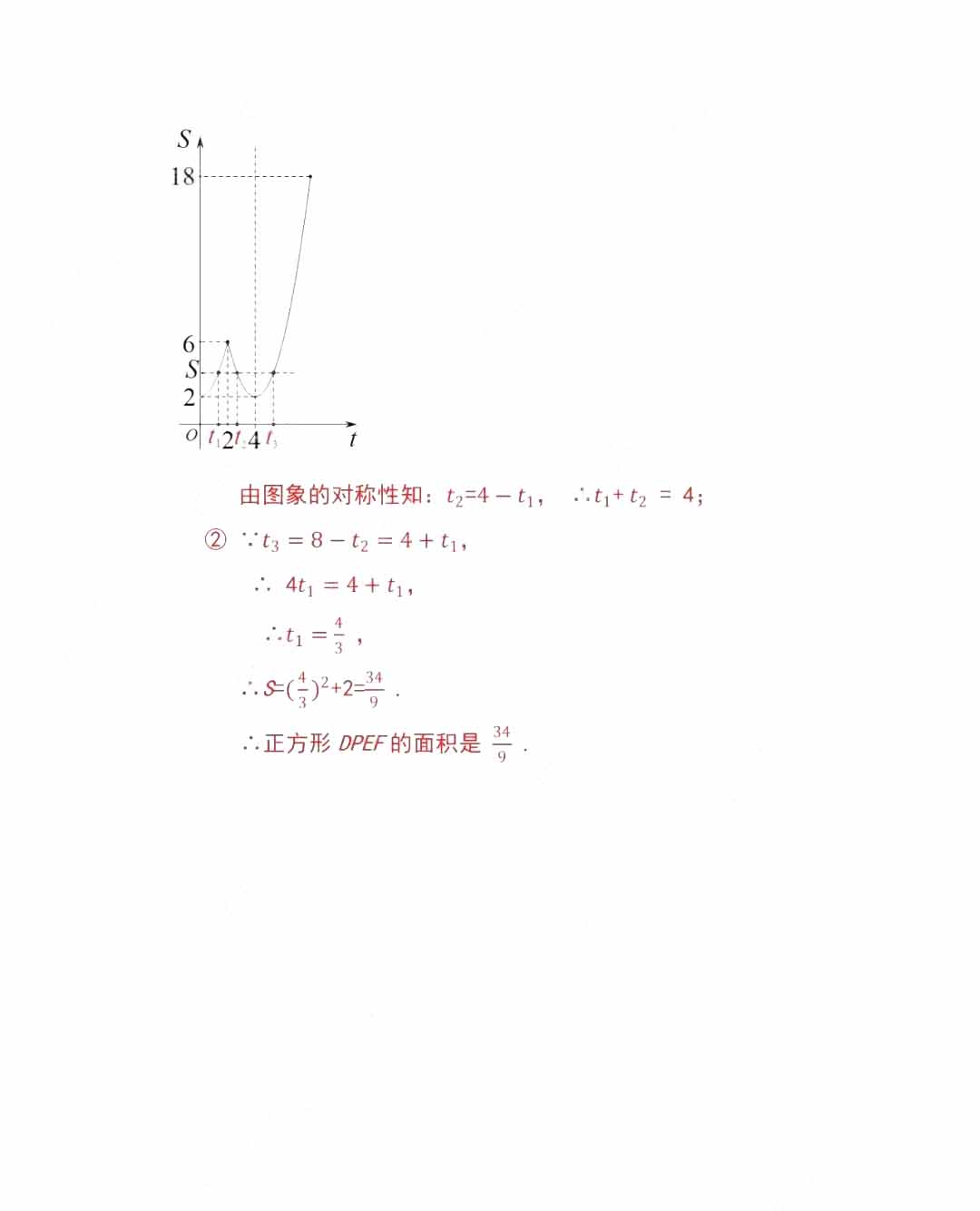 虚拟硬盘(Dataram RAMDisk)
