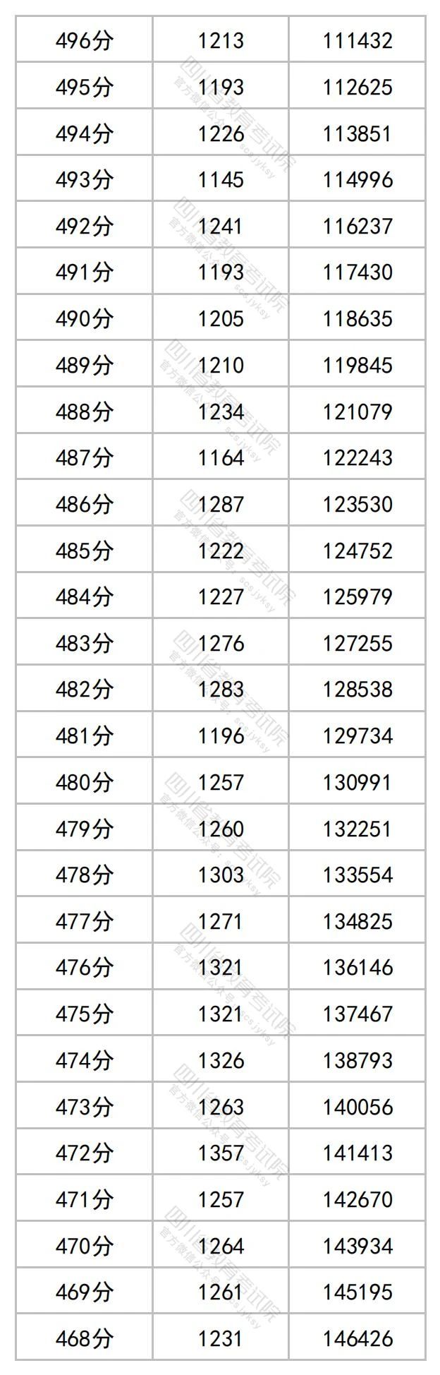 网易appV1.2专业版