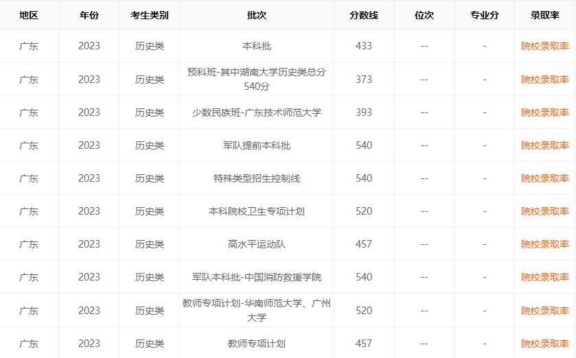 kaiyun体育在线官网登录入口V6.6专业版