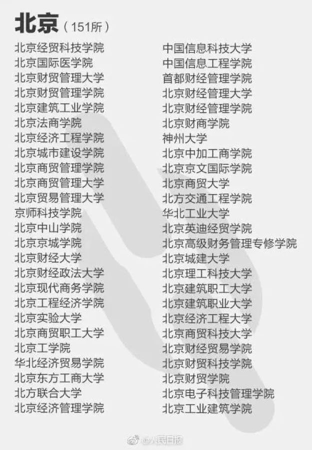 沈阳本地宝(本地宝)