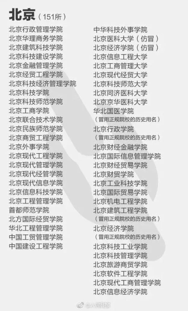 半岛赌博官网 2025最新版 主城家园界面展示