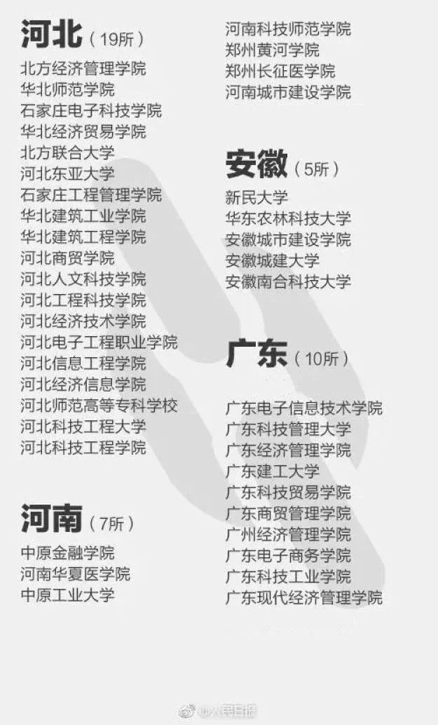 eman安卓版