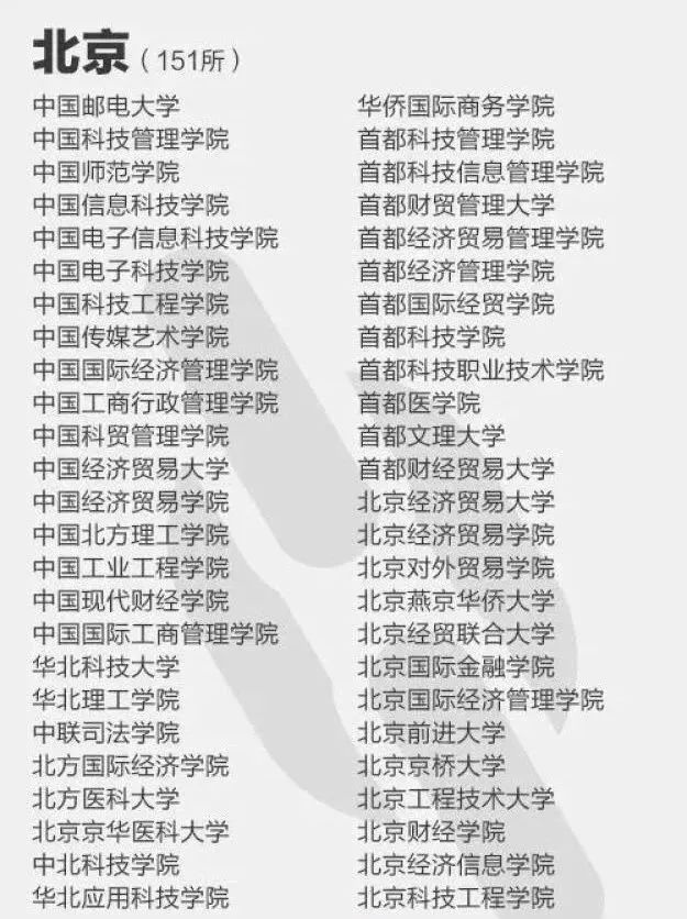 悟空体育官方版安卓版二维码
