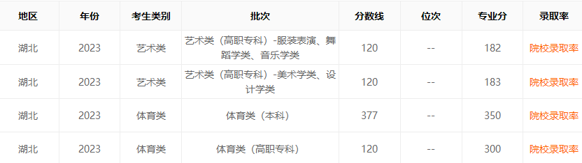 贵州药材APP