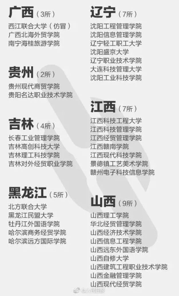 kaiyun官方网站下载入口