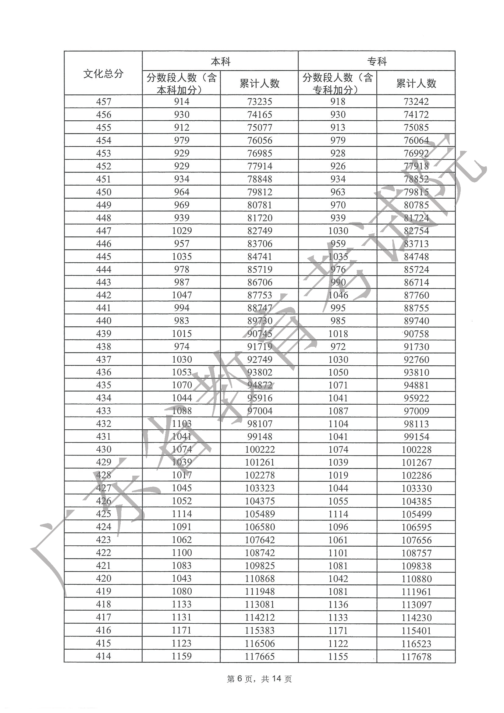 环球HQ娱乐彩票网页版2025最新版多人对战混战场面