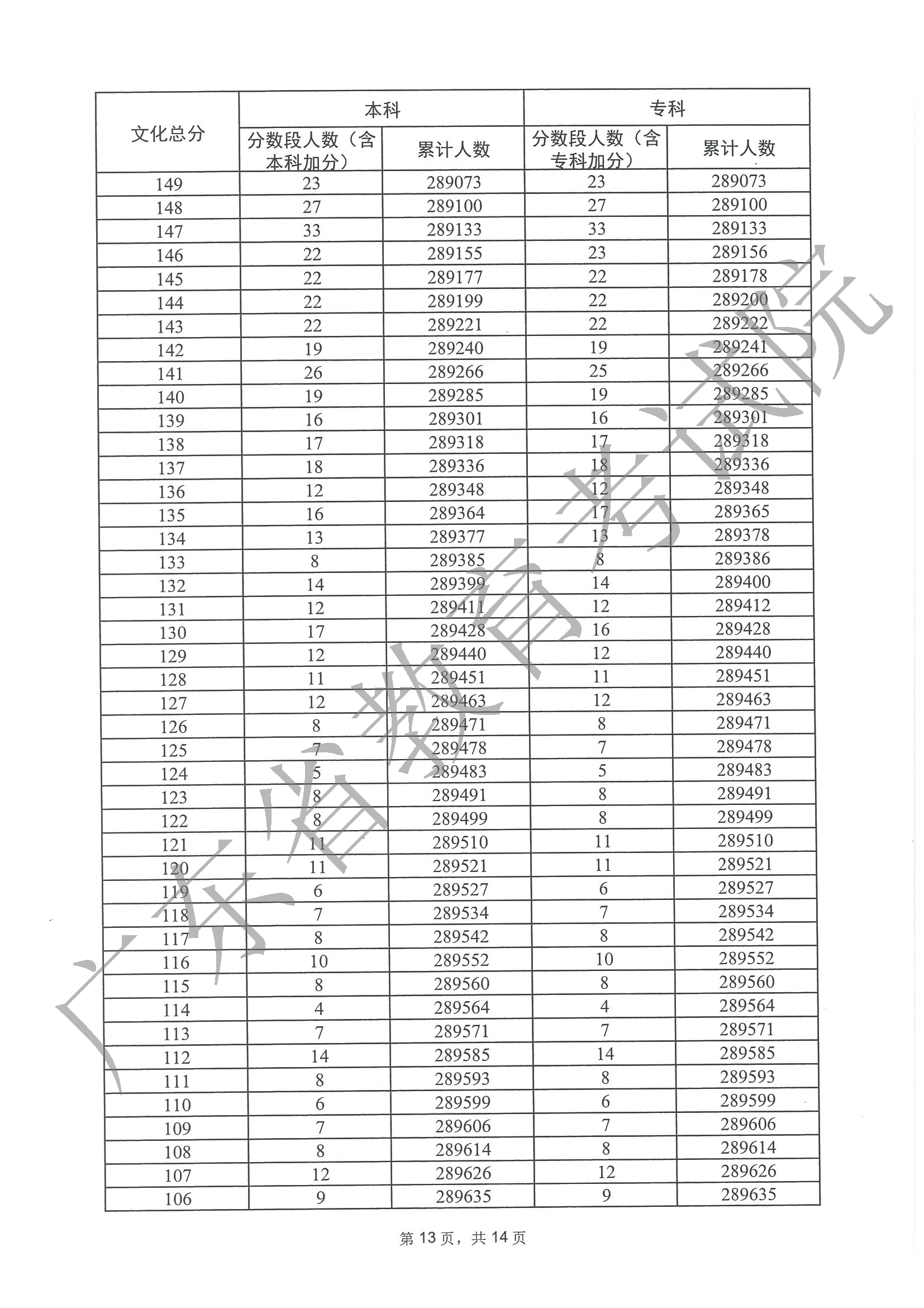 kaiyun体育app官网首页V4.4专业版