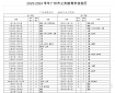 征途国际appV7.9专业版