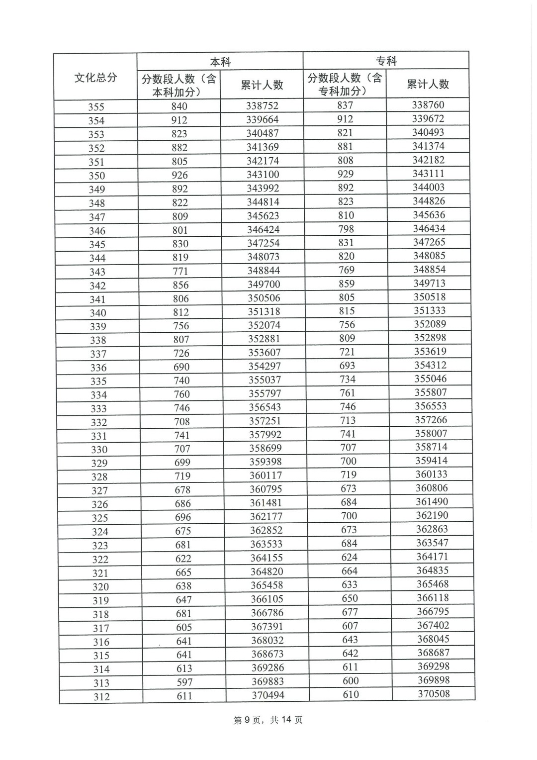 银娱vipV4.6专业版