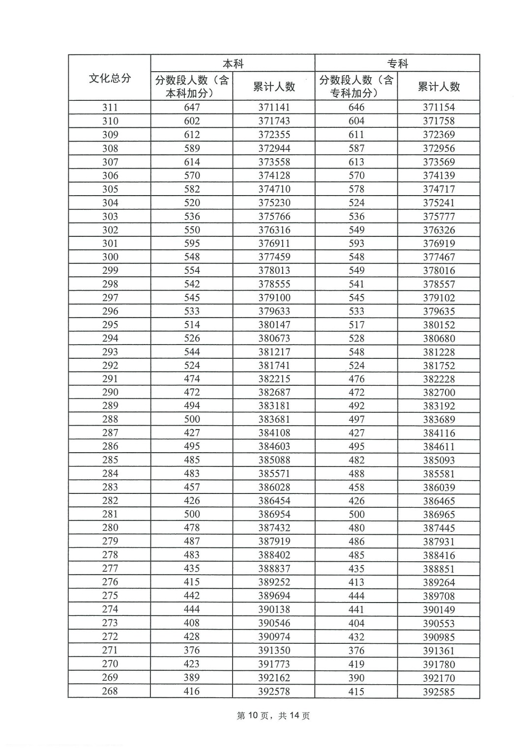 KU酷游体育入口2025版监狱设施管理与建造界面