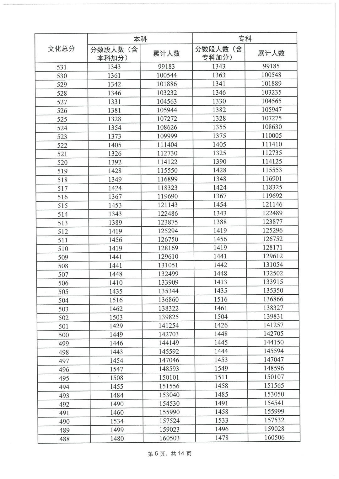 8868体育appV4.2专业版