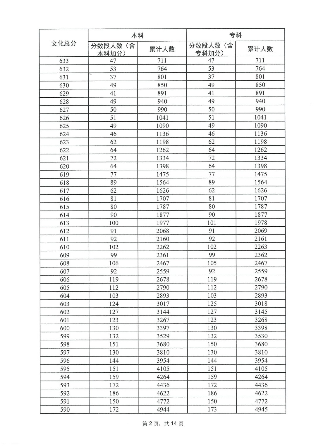 小米桌面主题免费版