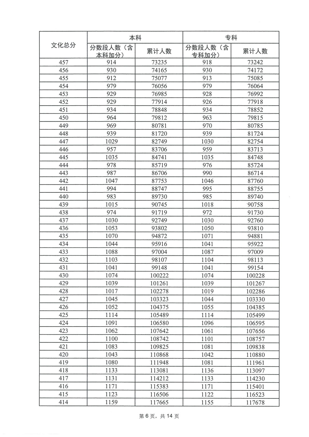 澳门626969网站appV6.5专业版