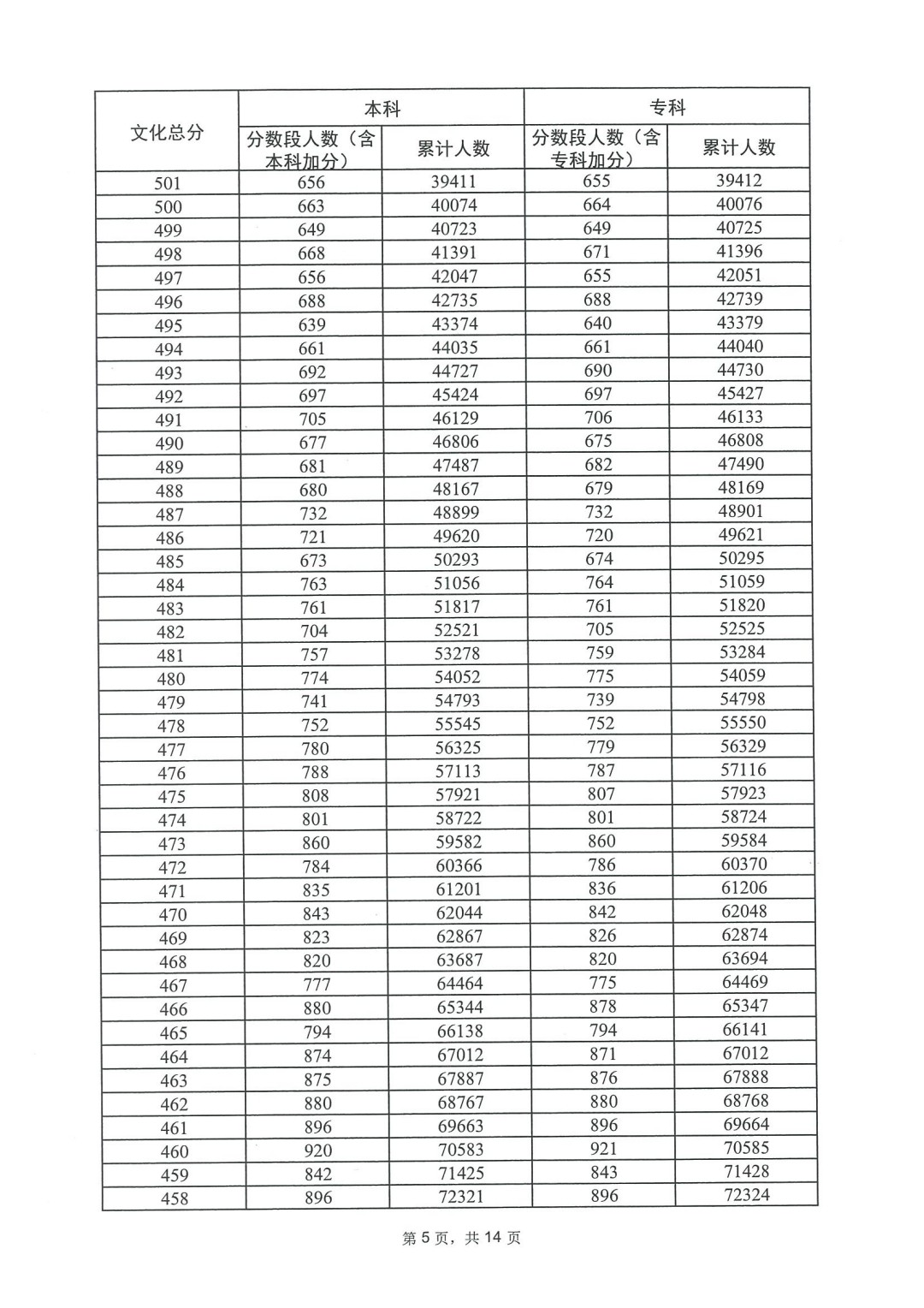云开体育官方APPV4.2专业版