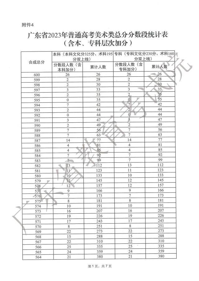 灵魂筹码圣血之殇版本更新内容概览图