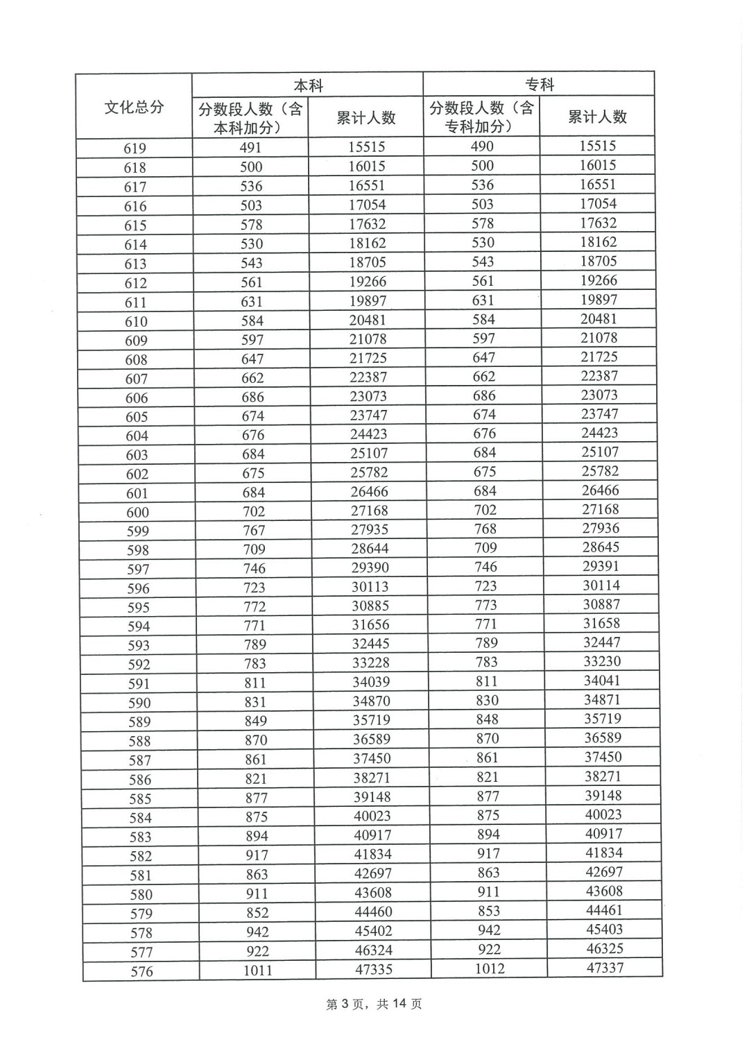 500彩票网手机app下载安卓版二维码