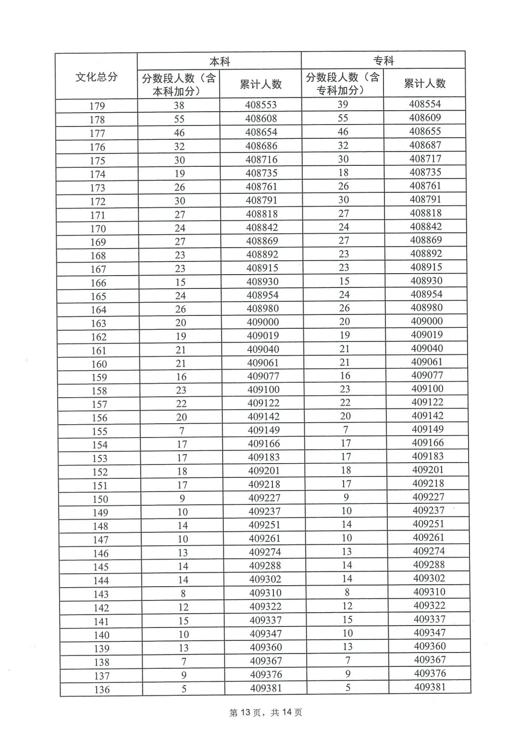 开云kaiyun官网地址