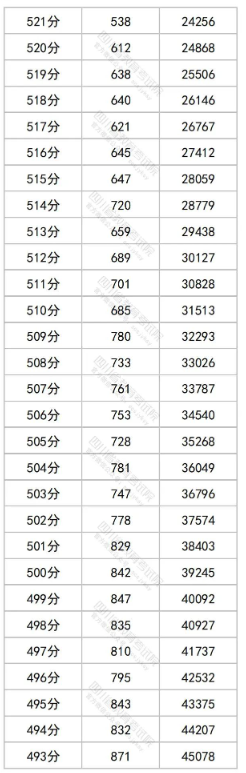 BETVTOR伟德app2025最新版角色与道具收藏界面