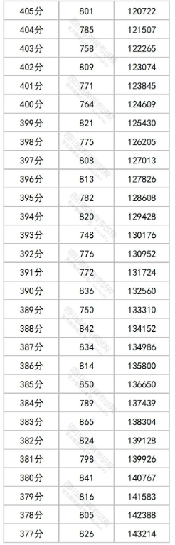 凯旋娱乐app 2025版 职业技能展示