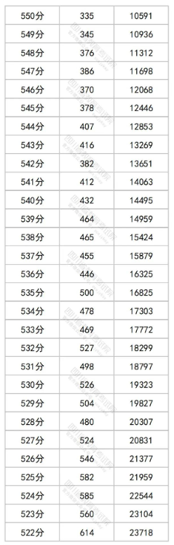 美高梅游戏appV2.2专业版