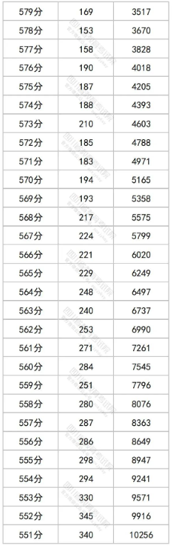 kaiyun体育app注册登录