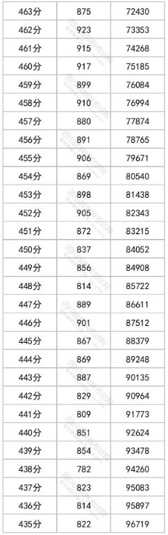 非凡娱乐平台官网V9.7专业版