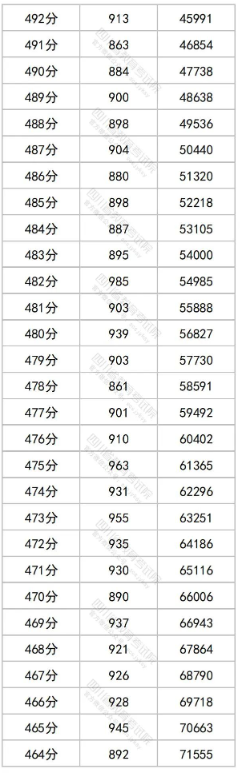 67体育appV7.3专业版