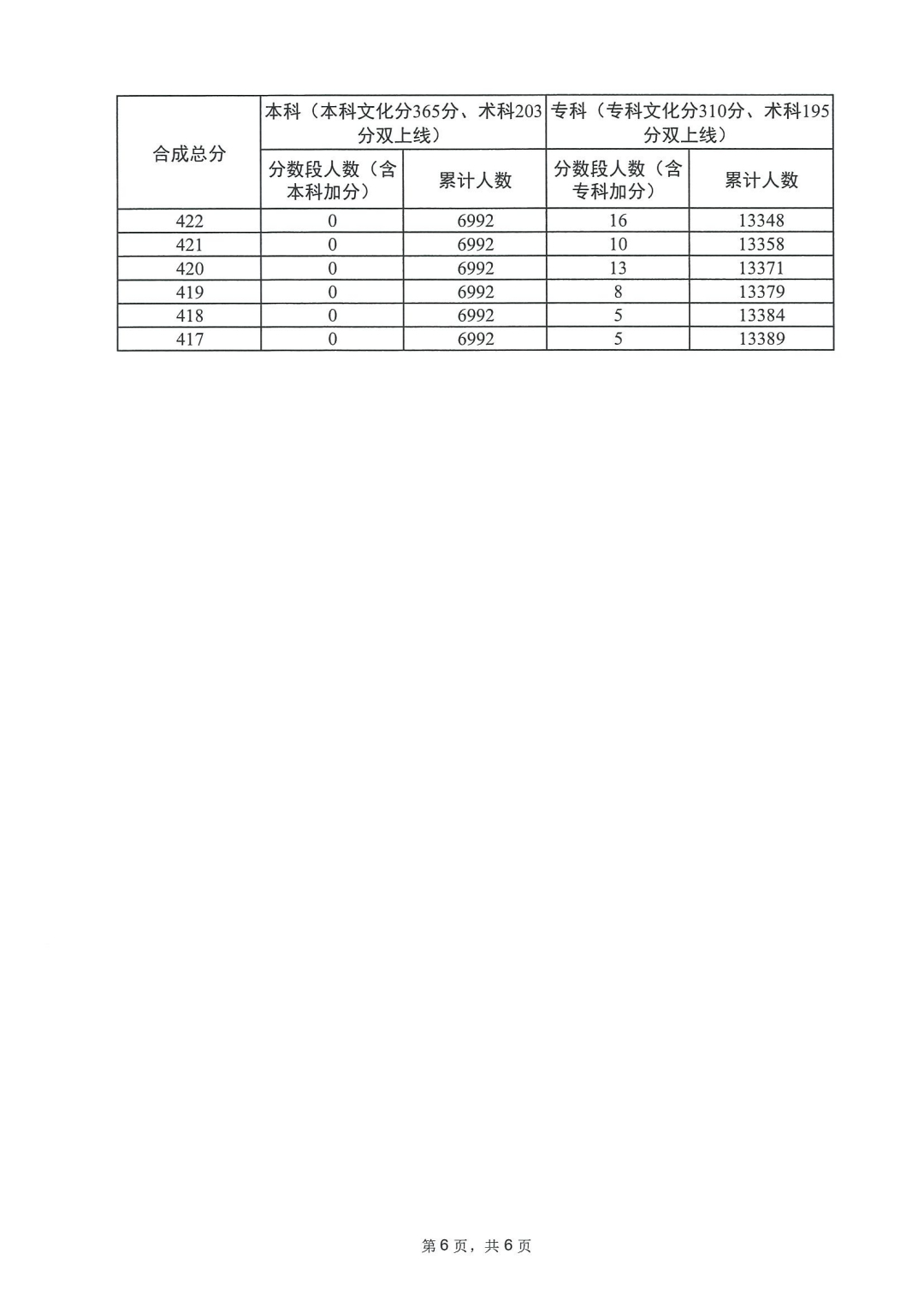 亡灵大盗appV2.2专业版