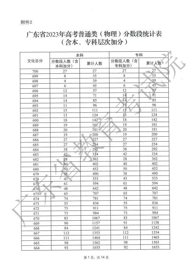 半岛彩票appV9.9专业版